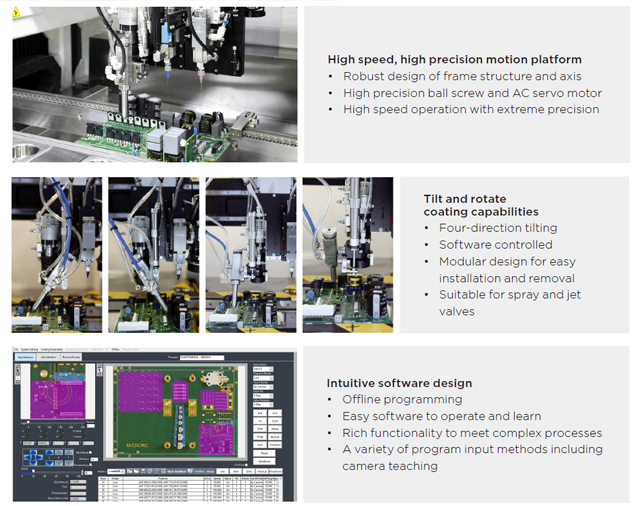 MYC50--KEY-FEATURES-600x.jpg